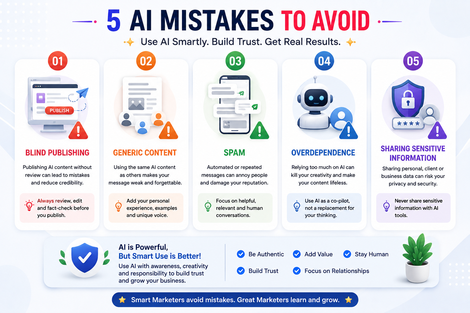 Five AI Mistakes to Avoid
