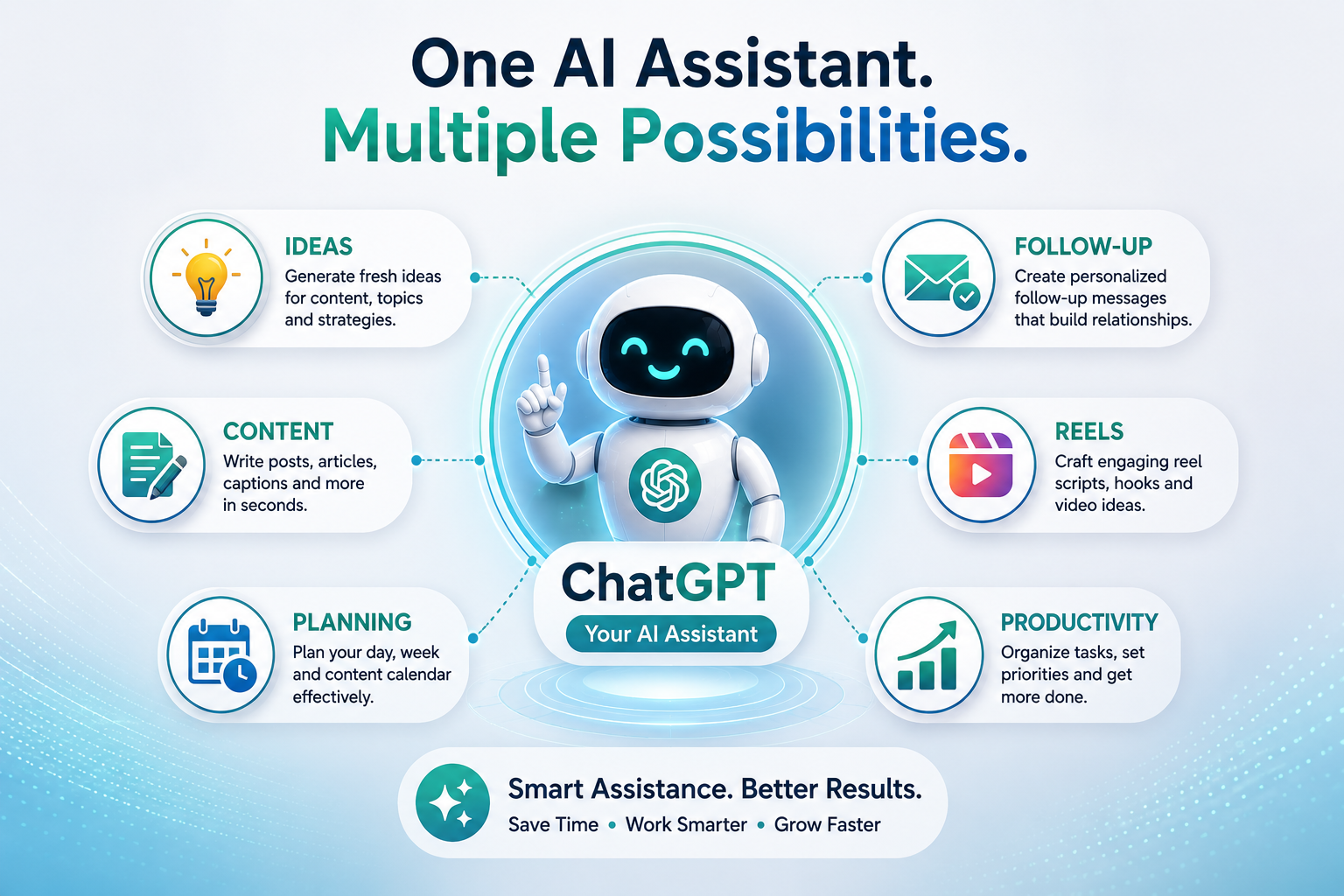 One AI Assistant. Multiple Possibilities. — ChatGPT for network marketing