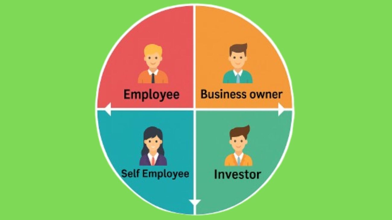 Discover key lessons from Robert Kiyosaki’s 4 Income Quadrants—how to move from working for money to making money work for you through smart systems and investments.